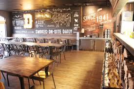 Pin On Project Inspiration Texas Steak Out