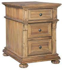 One accent table nightstand antique bronze drawer pull and corner detail on espresso finish bright nickel drawer pull and corner detail on all other colors assembly required clean with a dry or damp cloth drawer interior dimensions: Hekman 23305 Wellington Hall 18 Inch Wide Wood Nightstand With Three Drawers Traditional Nightstands And Bedside Tables By Buildcom Houzz