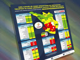 We did not find results for: Enam Daerah Di Selangor Berstatus Zon Merah