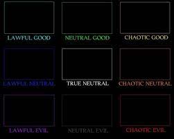 I don't trust morality tests, i only trust animated women. This Alignment System Test Will Reveal Whether You Re Chaotic Good Lawful Evil Or Somewhere In Between