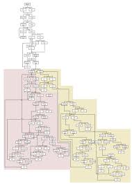 pin by l long on ideas diagram black mirror floor plans