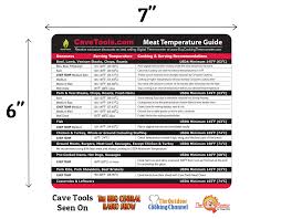 Meat Temperature Magnet Best Internal Temp Guide Outdoor