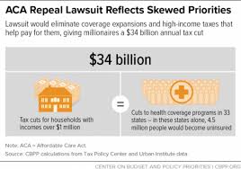 Wealthy Could See A Huge Tax Windfall If Obamacare Is