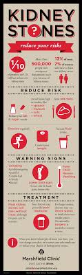 Pin On Be The Healthy Man