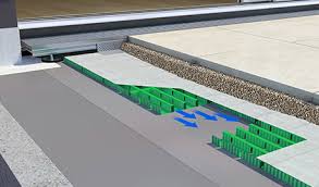 Https Www Xn Schne Terrassen Btb De Stelz Drainsysteme Keramik Html
