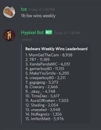 Find information about a guild on the hypixel minecraft server, including their level, settings, description, members. Discontinued Another Hypixel Bot Page 2 Hypixel Minecraft Server And Maps