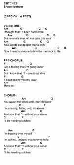 Collection of uke tabs & chords for beginners. Easy Beginner Riptide Ukulele Chords Sheet And Chords Collection