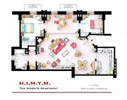 Such cases usually occur when the owner of the house is building on his own and on his own project, which he also constantly changes. Famous Tv Show Floor Plans House Nerd