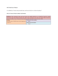 Under the provisions of article 74 (2) of the constitution. Http Www Forest Sabah Gov My Pinsupu Pdf Hcv4 1 Pdf