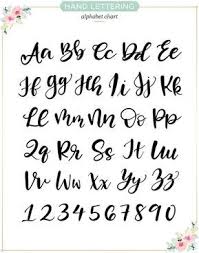 Hand Lettering Basics A Simple Tutorial Ftd Com Hand Lettering Alphabet Lettering Lettering Alphabet Hoy, hablaremos del abecedario cursiva. pinterest