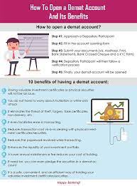 13 jobs at axis bank. What Is A Demat Account All You Need To Know Axis Bank