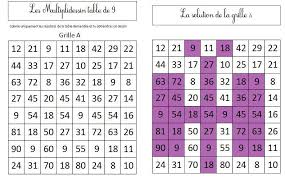 epingle sur atelier math