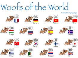 Fun International Dogs Barking Onomatopoeia Foreign Language Week European Day Of Languages Language