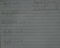 Nilai x yang memenuhi pertidaksamaan 2 min x min 3 lebih dari 2 adalah. Nilai X Yang Memenuhi Pertidaksamaan 2x 1 Per X 2 Lt 3 Brainly Co Id