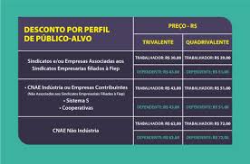 Campanha De Vacinacao Contra A Gripe 2020 Noticias Sesi