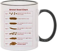 Neurogenic bowel royal national orthopaedic hospital. Bristol Stool Chart Ceramic Mug Amazon Co Uk Kitchen Home