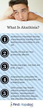 Pin On Bipolar Disorder