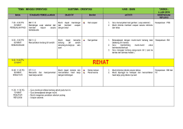 Refleksi merupakan aktiviti mengkaji semula proses keberkesanan pengajaran yang telah dilakukan melalui renungan dengan tujuan mempertingkatkan kemahiran guru. Rph Minggu 1 By Zakiahramlan Flipsnack