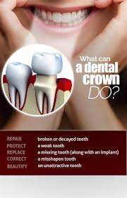 Dentaltown What Can A Dental Crown Do Repair Broken Or Decayed Teeth Protect A Weak Tooth Replace A Mis Dental Crown Dental Cosmetics Dental Crowns