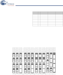 Dor di gura ta voi s'hii lãngã mini haidi ina featã ti. Cy7c64713 Datasheet By Cypress Semiconductor Corp Digi Key Electronics