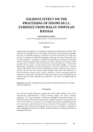 Another word for opposite of meaning of rhymes with sentences with find word forms translate from english translate to english words with friends scrabble crossword. Pdf Salience Effect On The Processing Of Idioms In L1 Evidence From Malay Simpulan Bahasa