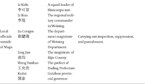 We did not find results for: Chapter 5 Mining Communities In Zinc For Coin And Brass