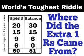 Riddles not only provide fun, but also help children learn to think and reason. I Have 50 Rs Riddle Answer World Toughest Riddle Puzzle Paheliyan