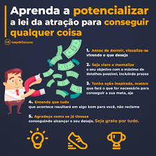 Aprenda A Potencializar A Lei Da Atracao Para Conseguir Qualquer Coisa Loopdesucesso Motivacao Para Vida Motivacao Pessoal Aplicativos Para Ganhar Dinheiro