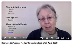 Death Through Deep-Time Eyes