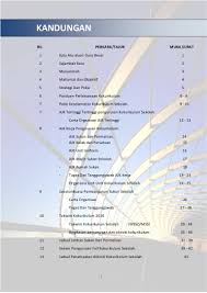 Misi untuk melahirkan insan yang berkualiti melalui pengurusan sumber secara bersepadu, cekap dan berkesan visi menjadi sekolah yang cemerlang dan. Buku Pengurusan Koko 2012