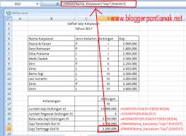 Simak penjelasan serta contoh slip gaji berikut ini, yuk! Cara Mudah Mencari Nilai Tertinggi Terendah Dengan Kriteria Tertentu Di Excel Menggunakan Fungsi Dmax Dan Dmin