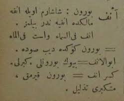 انف Enf Ingilizce Ne Demek انف Anlami What Does It Mean Enf انف Turkish Ottoman