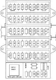 Turn signal headlight dimmer switch. Porsche Boxster Fuse Box Diagram Wiring Diagram Server Arch Invite Arch Invite Ristoranteitredenari It