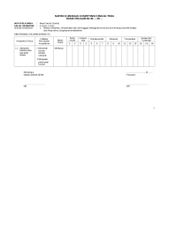 Contoh latihan soal ulangan tengah semester 2 genap untuk kelas 1 sekolah dasar dan madrasah ibtidaiyah mi adalah sebagai acuan para orang tua untuk melakukan uji kompetensi sekaligus media belajar pada setiap anak. 2 2 Promes B Sunda Kelas 2 Sem 2
