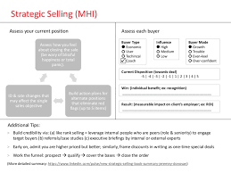 B2b sales refers to a sales model or a category of selling wherein a business sells its products or services to another business. 4 B2b Sales Strategies Guaranteed To Bring You More Customers