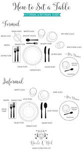 And, i'm sure a lot of you are preparing your homes and menus for a wonderful new year's eve dinner! How To Set The Table Easy Guide To Informal And Formal Dinner Party Place Settings Nicole O Neil Real Housewives Of Sydney Blog