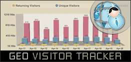 Trace My Ip Ip Address Tracker Ip Tracer Computer Hardware Ip Location Search Address Tracker Ip Tracker Ip Address