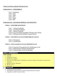 Migrasi penduduk bab 10 : Nota Geografi Tingkatan 2