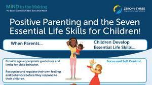 Los talleres virtuales están disponibles en inglés, español y creole. Positive Parenting Approaches Zero To Three
