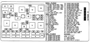 Nice ebook you should read is 95 chevy malibu wiring diagram. 1999 Chevy Malibu Fuse Box Wiring Diagrams Copy Knowledge