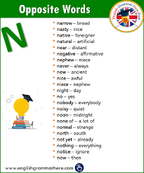 Find out how to alphabetize lists, tables and more. Alphabetical Opposite Word List N English Grammar Here