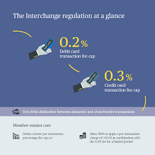 Aug 23, 2018 · due to the central role interchange fees play in the processing industry, card processors' pricing models are primarily based on how interchange fees are handled. The Interchange Regulation And Its Future Effect On Surcharging