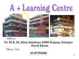 Karena itu nabi sulaiman marah, dnegan ujarnya: Ppt Address No 18 20 Jalan Sulaiman 43000 Kajang Selangor Darul Ehsan Phone Fax 03 87394288 Powerpoint Presentation Id 5702045