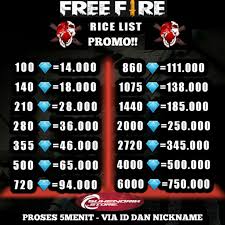 Di dunia games anda dapat memilih dan top up dengan. Top Up Diamond Free Fire Ff Free Fire Murah Termurah Aman Dm Ff Free Fire Sultan Akunffsultan Shopee Indonesia