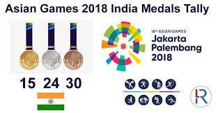 Understanding The Legendary Asian Games 2018 India Medals Tally