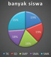 Soal matematika wajib kelas 10 semester 2 dan jawabannya doc &mldr; Kunci Jawaban Matematika Kelas 7 Halaman 339 348 Uji Kompetensi Semester 2 Kosingkat