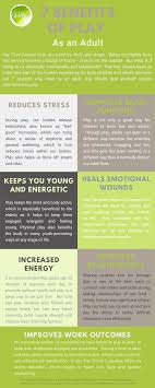 7 Benefits Of Play Human Experience Play Benefit