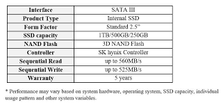 We did not find results for: Sk Hynix Announces The Gold S31 Consumer Sata Ssd Techpowerup