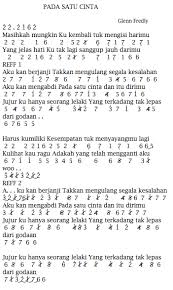 Tapi ngelihat seorang lelaki yang bisa dipercaya dan bisa jadi leader yang baik that's a point'. Akhir Sebuah Cerita Glenn Fredly Chord