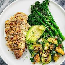 Pin On Keto
